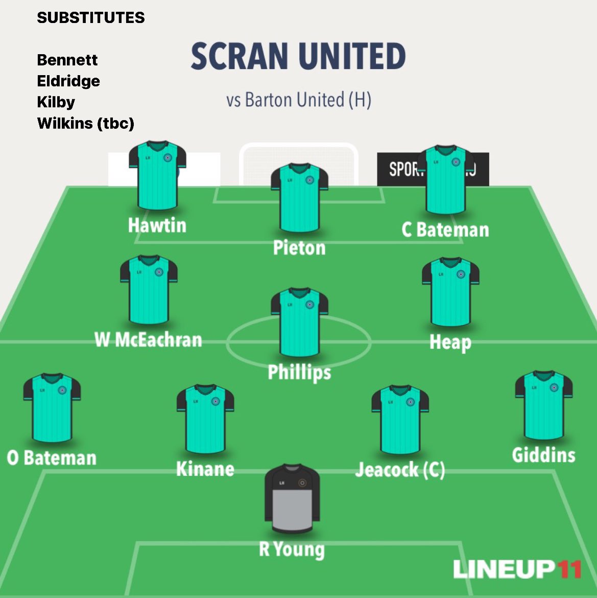 Our squad for todays game at home against <a href="/Bufc1981/">Barton United F.C</a> 🧼 #uts