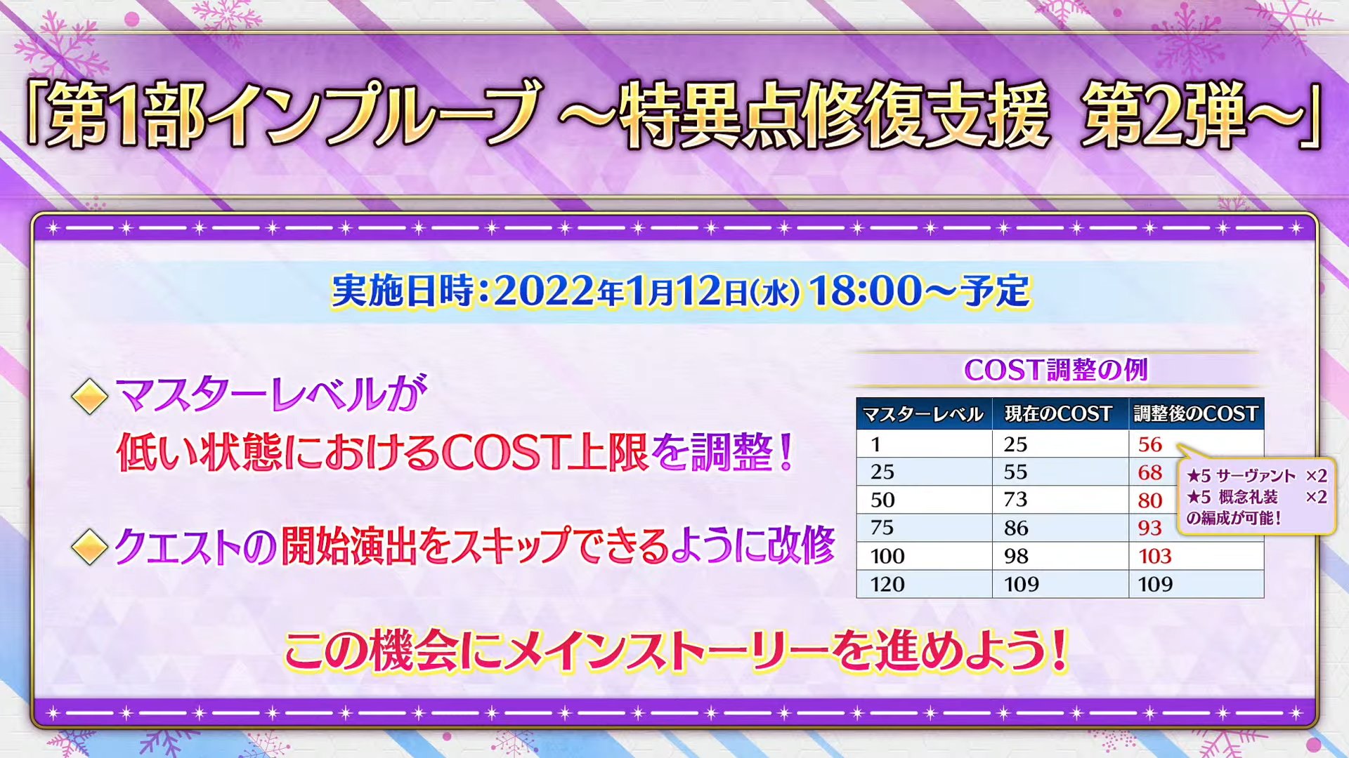 تويتر Fgo攻略 Gamewith على تويتر 第1部をより進めやすくする改修第２弾が公開 マスターレベルが低いときのコスト上限が調整 これは嬉しいですね T Co Hjqbw9xrlk Fgo Fgo生放送 T Co Oam3cuew6v