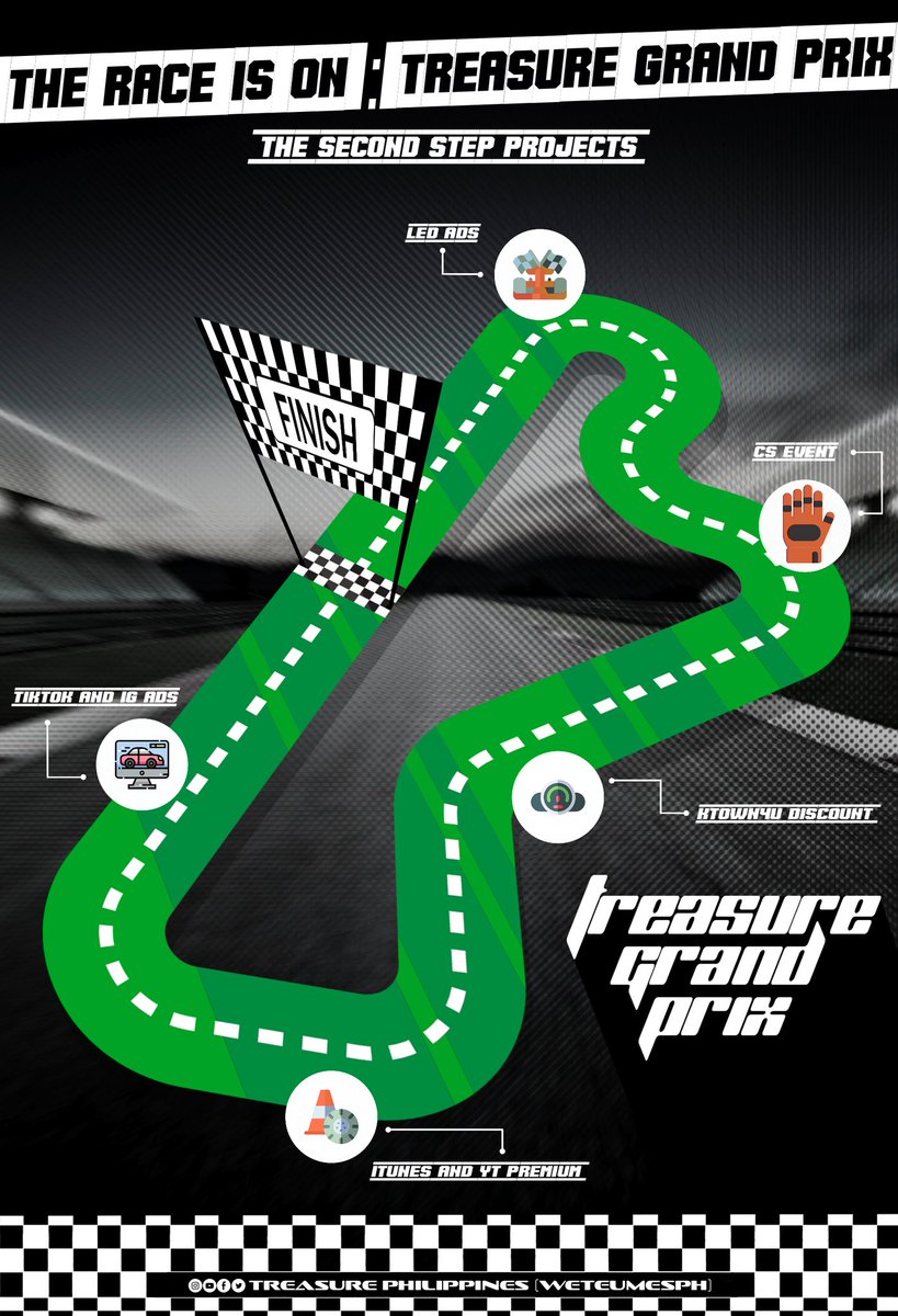 🏁THE 𝗥𝗔𝗖𝗘 IS 𝗢𝗡: TREASURE GRAND PRIX🏁

🛑 Pit stops will aid us to set foot at the end. Let's reach the FINISH LINE! Flag-to-flag 🏁

NOTHING LESS THAN VICTORY 🏆

#TREASURE #트레저 #THESECONDSTEP <a href="/treasuremembers/">TREASURE</a>