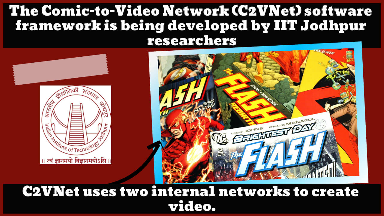 IIT-Jodhpur Researchers Develop Software Framework For Converting Digital Comics To Video
