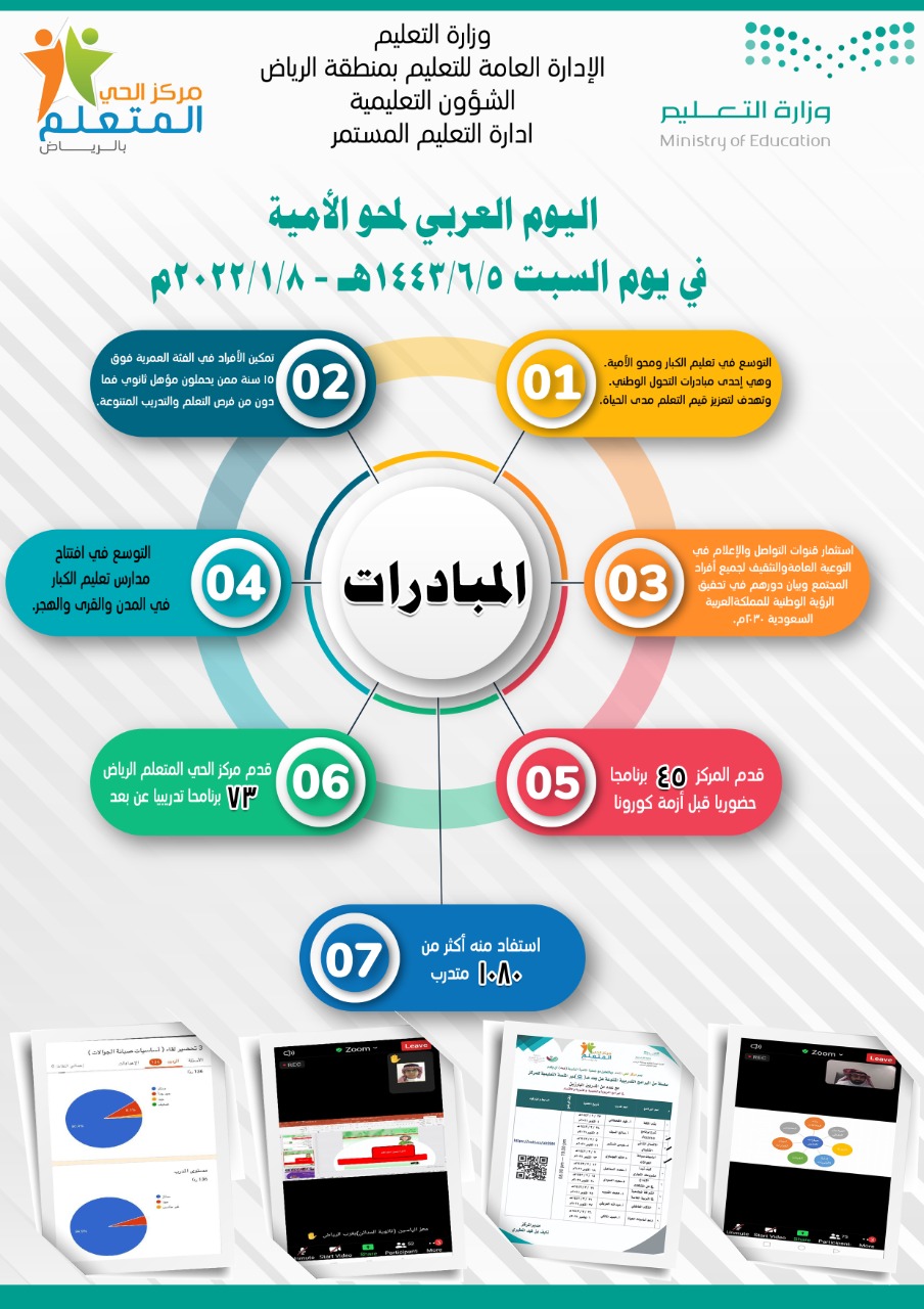 حجز موعد مكتب التعليم جنوب الرياض