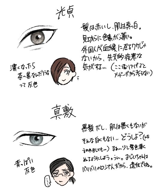 自キャラの灰色目に近年沼ってるので、ちょっと差分化してみた 