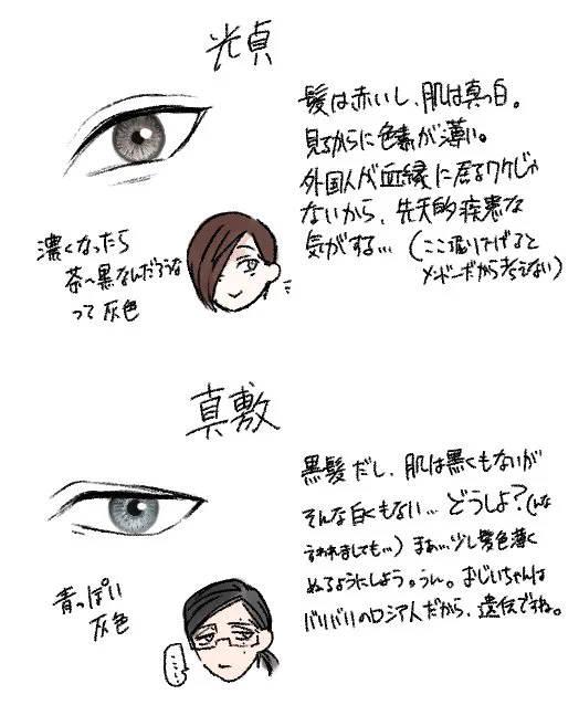 自キャラの灰色目に近年沼ってるので、ちょっと差分化してみた 