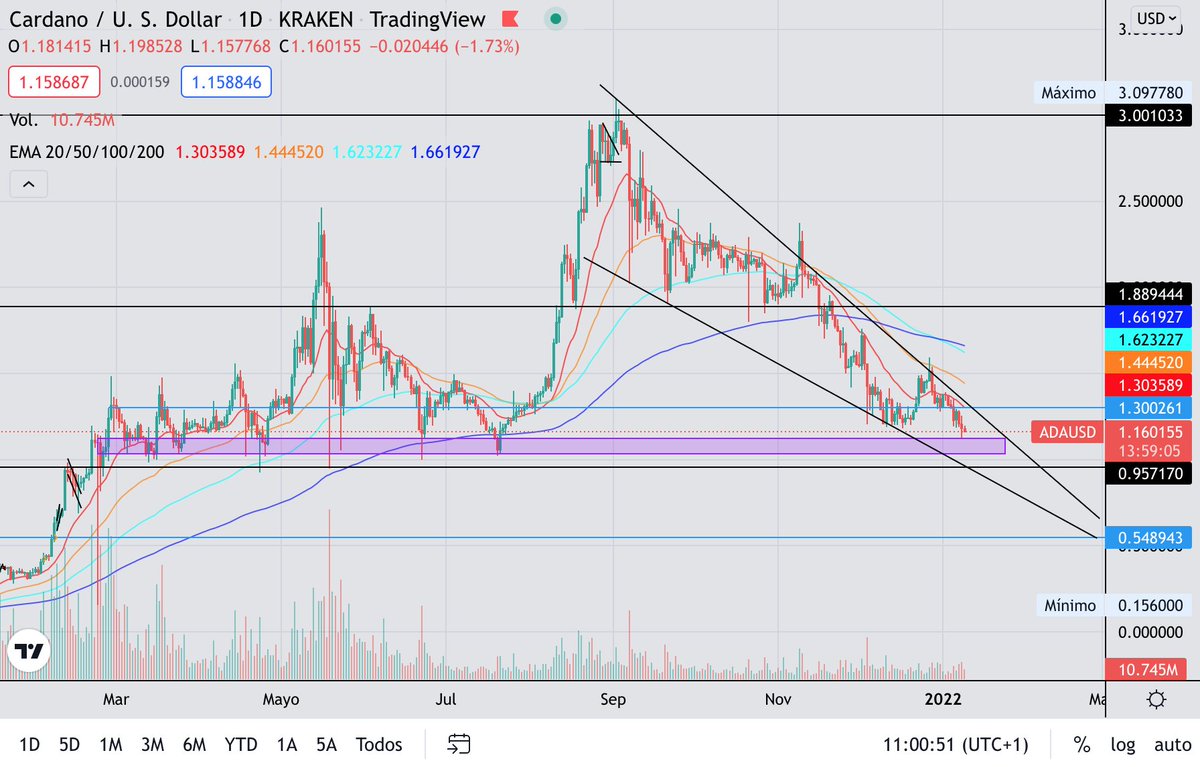 IgnacioEC_Cripto tweet media