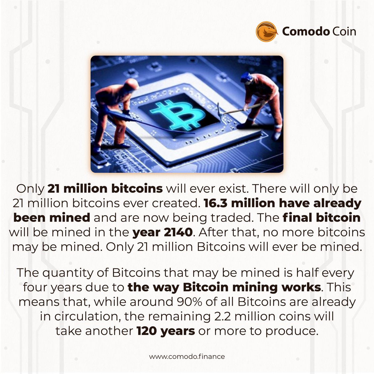 ComodoFinance's tweet photo. Did you know that there will only be 21 million bitcoins ever created? 16.3 million have already been mined and are now being traded. 

#CMDFacts #CMD #BSCGems #Bitcoin #cryptocurrency #blockchain https://t.co/lGFORgpeUC