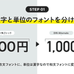 資料作成の参考になる!数字を美しく見せるためのデザインテクニック!
