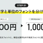 資料作成の参考になる!数字を美しく見せるためのデザインテクニック!