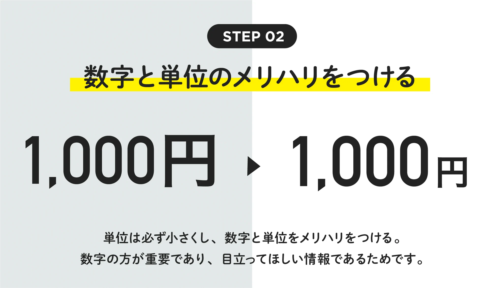 資料作成の参考になる！数字を美しく見せるためのデザインテクニック！