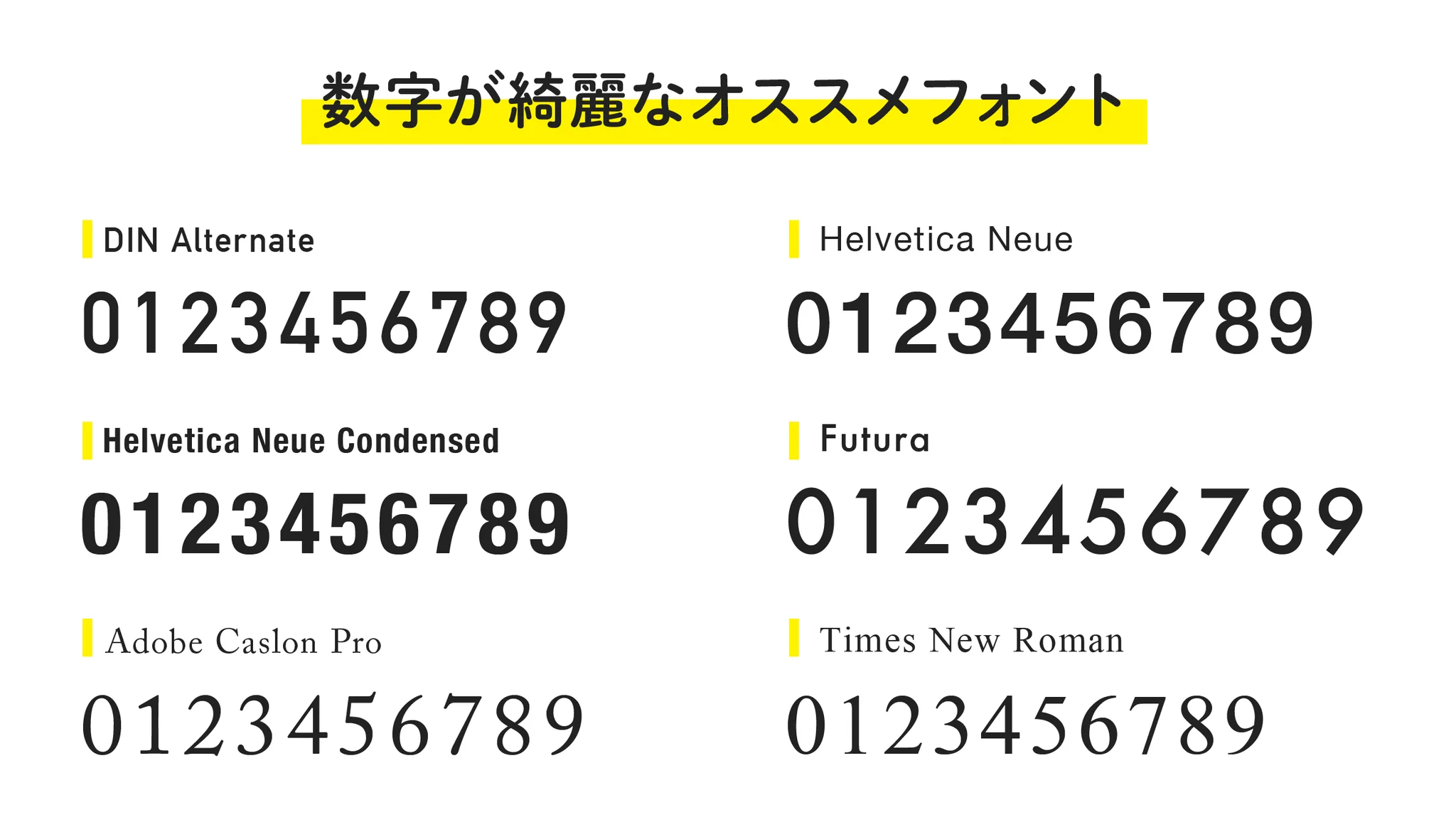 資料作成の参考になる！数字を美しく見せるためのデザインテクニック！