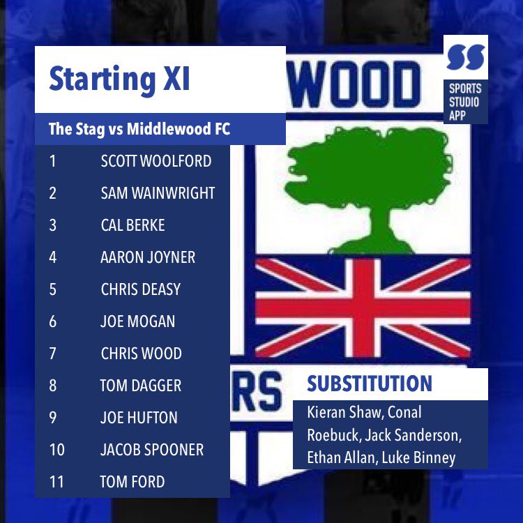 Middlewood Rovers FC tweet media