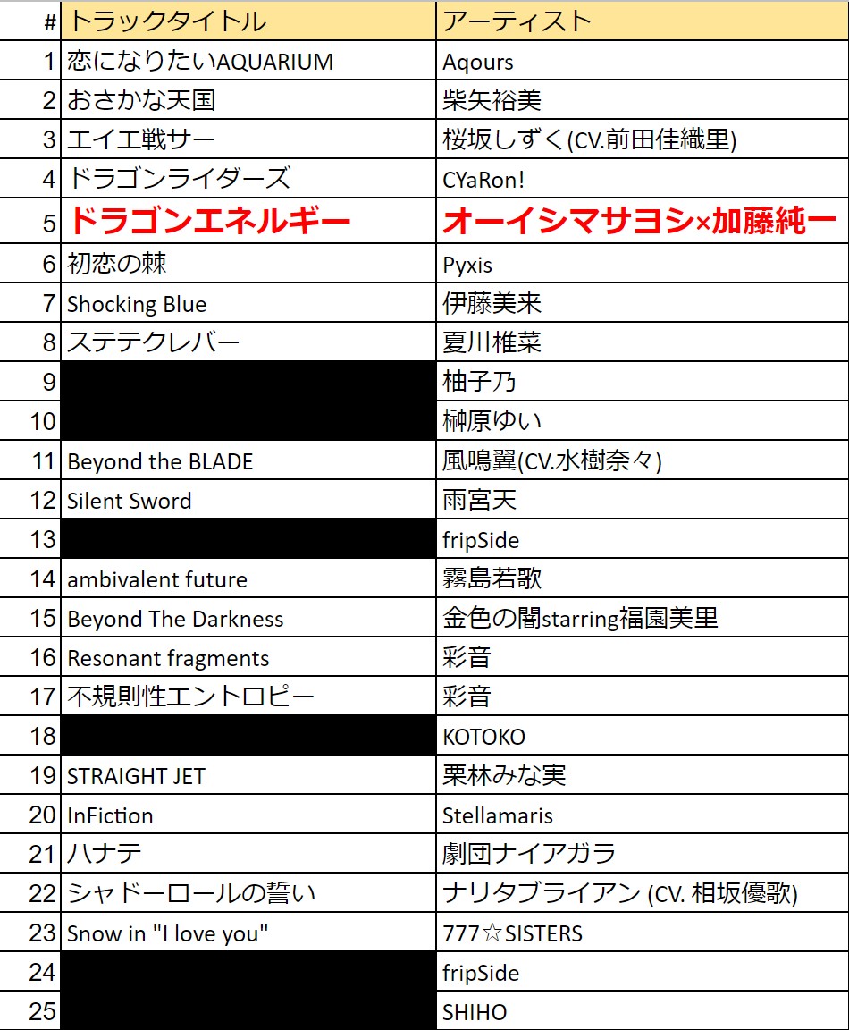 あとま Atm 11 Twitter