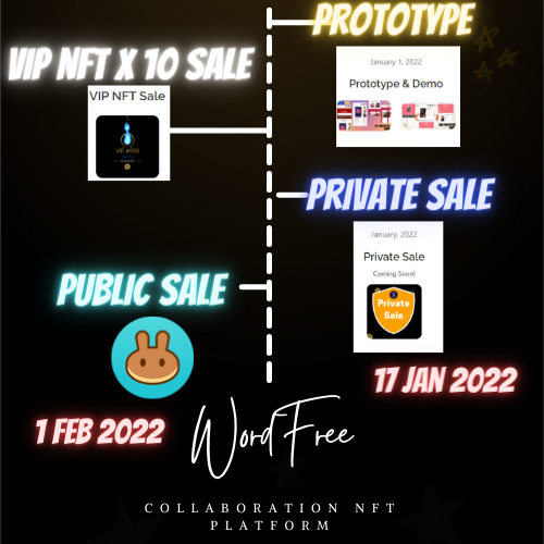 WordFree Team tweet media