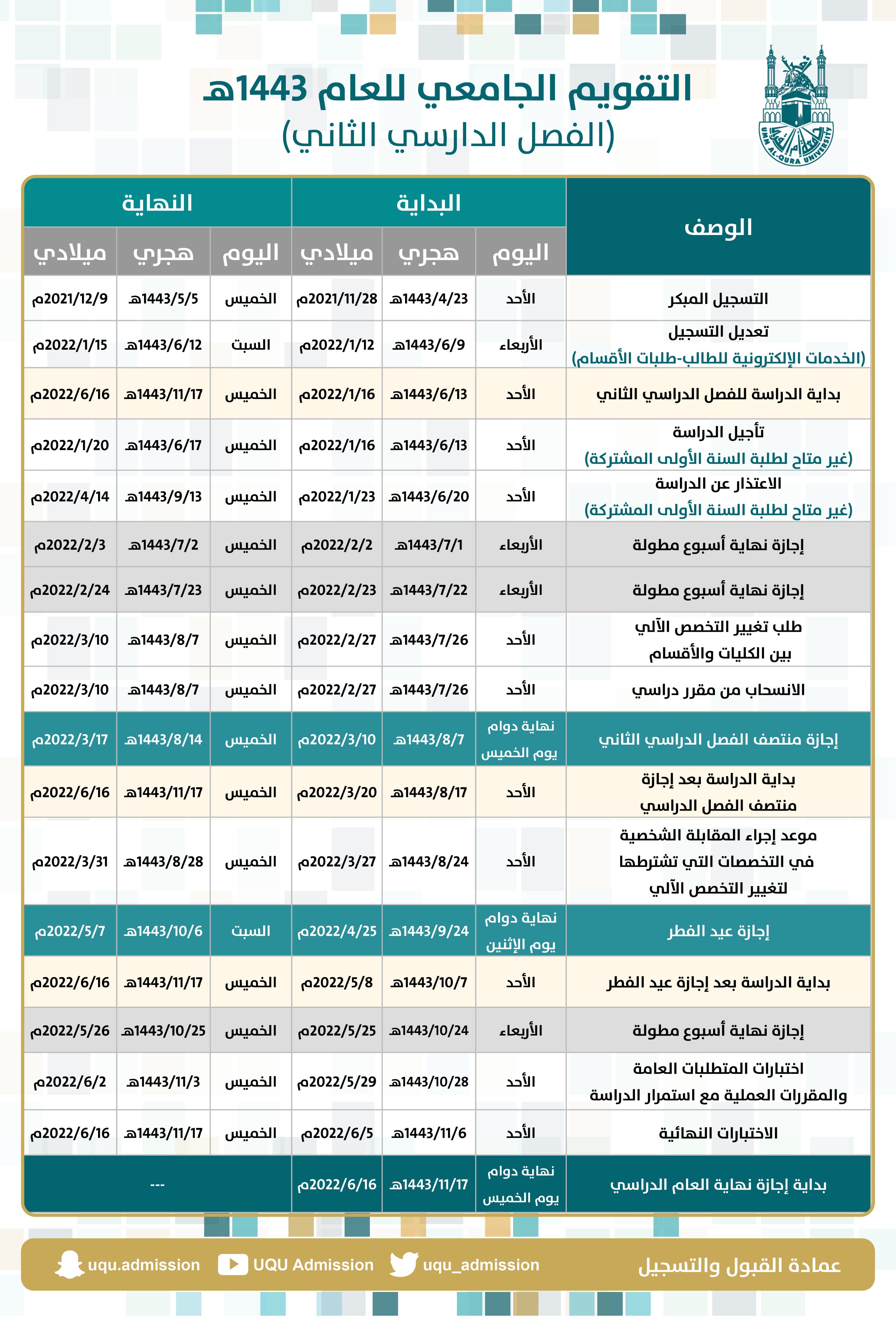 الجامعي ١٤٤٣ التقويم جدول التقويم