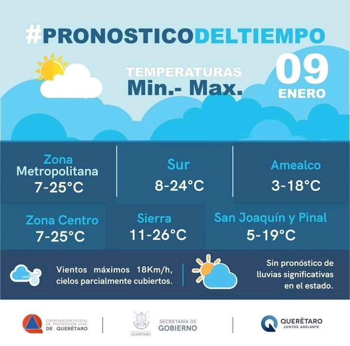 Escuela CEPCQ (@escuelacpceq) on Twitter photo 