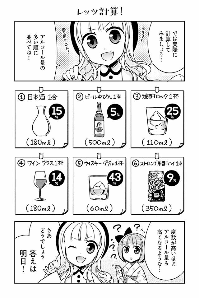 お酒にどれだけアルコールが含まれているかは、容量にアルコール度数(%)をかければ求められます。さらに、アルコールの比重0.8をかければいい、と。というわけで見てみると、ストロング系って本当にアルコールがたっぷりなんですね。 2/7 #新成人 #新成人おめでとう #成人の日 