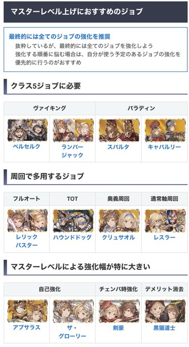 グラブル マスターレベルが上がらない ジョブと効率の良い方法は ずっきーblogroom