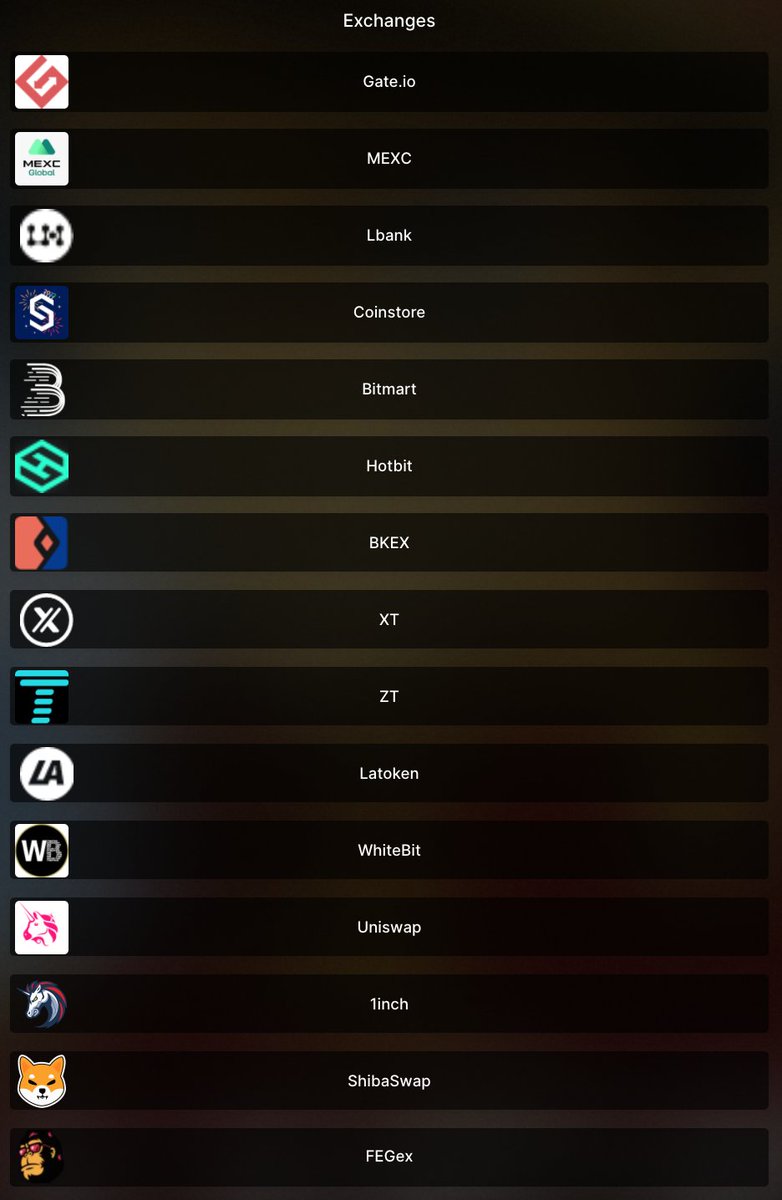 luffyinutoken's tweet photo. #LUFFYTOKEN 

💎Fair Launched: Aug 2021
👀Listed on 11 CEXs &amp; 4 DEXs

🤑Which are the next CEXs you think Luffy will be listed in 2022?  

👉Important Link: https://t.co/R1hUCoPqae
👉Join our Telegram: https://t.co/4ftLMBxoAM for the lasted update

#LUFFY #LUFFYCREW #LUFFYARMY https://t.co/MqvUwaLwII