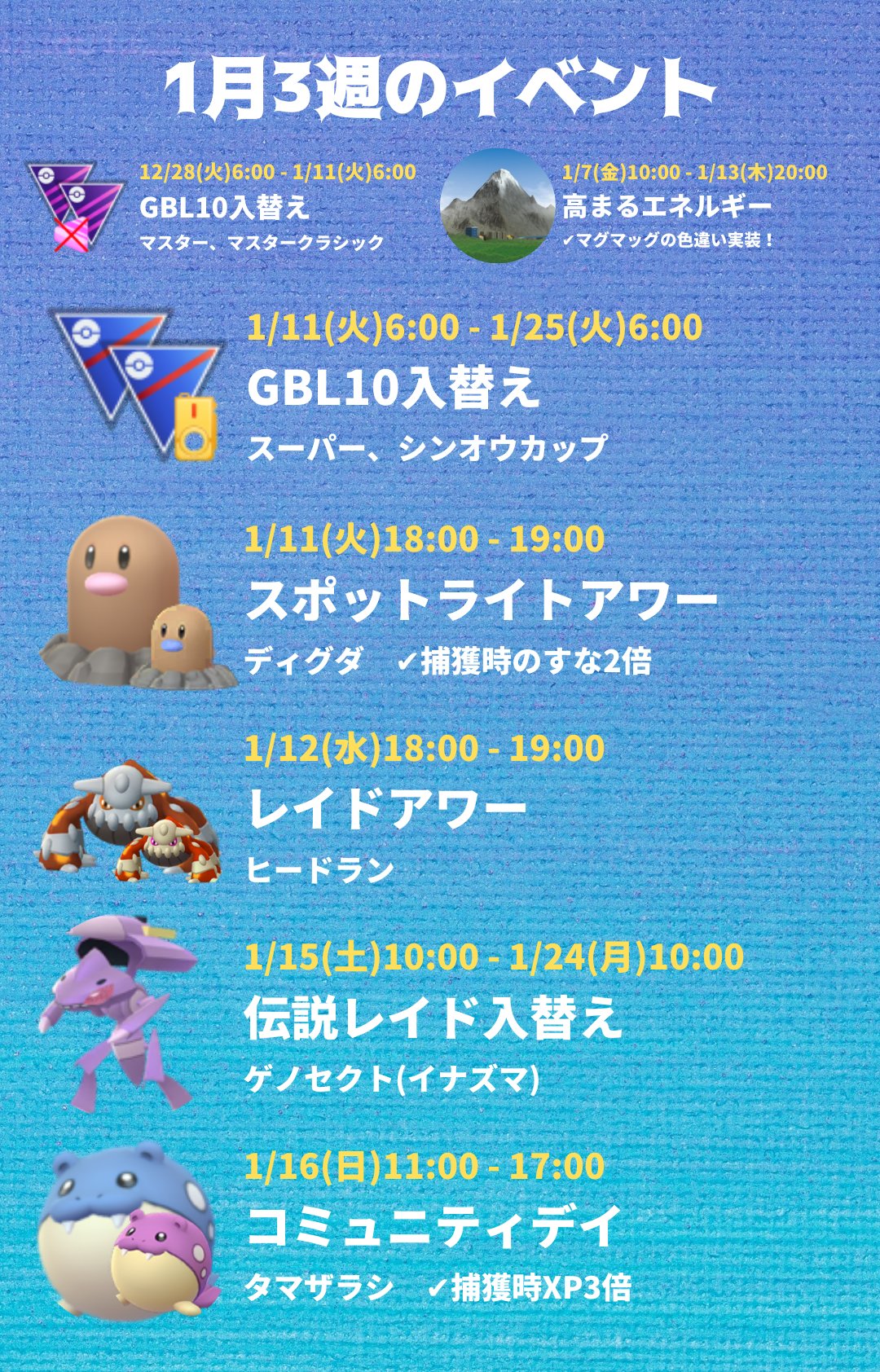 ポケモンgo攻略 みんポケ 今週のイベント Gblがスーパーリーグ シンオウカップに ゲノセクト イナズマ が初登場 タマザラシのコミュニティデイ開催 T Co N13prw7xq2 ポケモンgo T Co Vq6p9yrefq Twitter