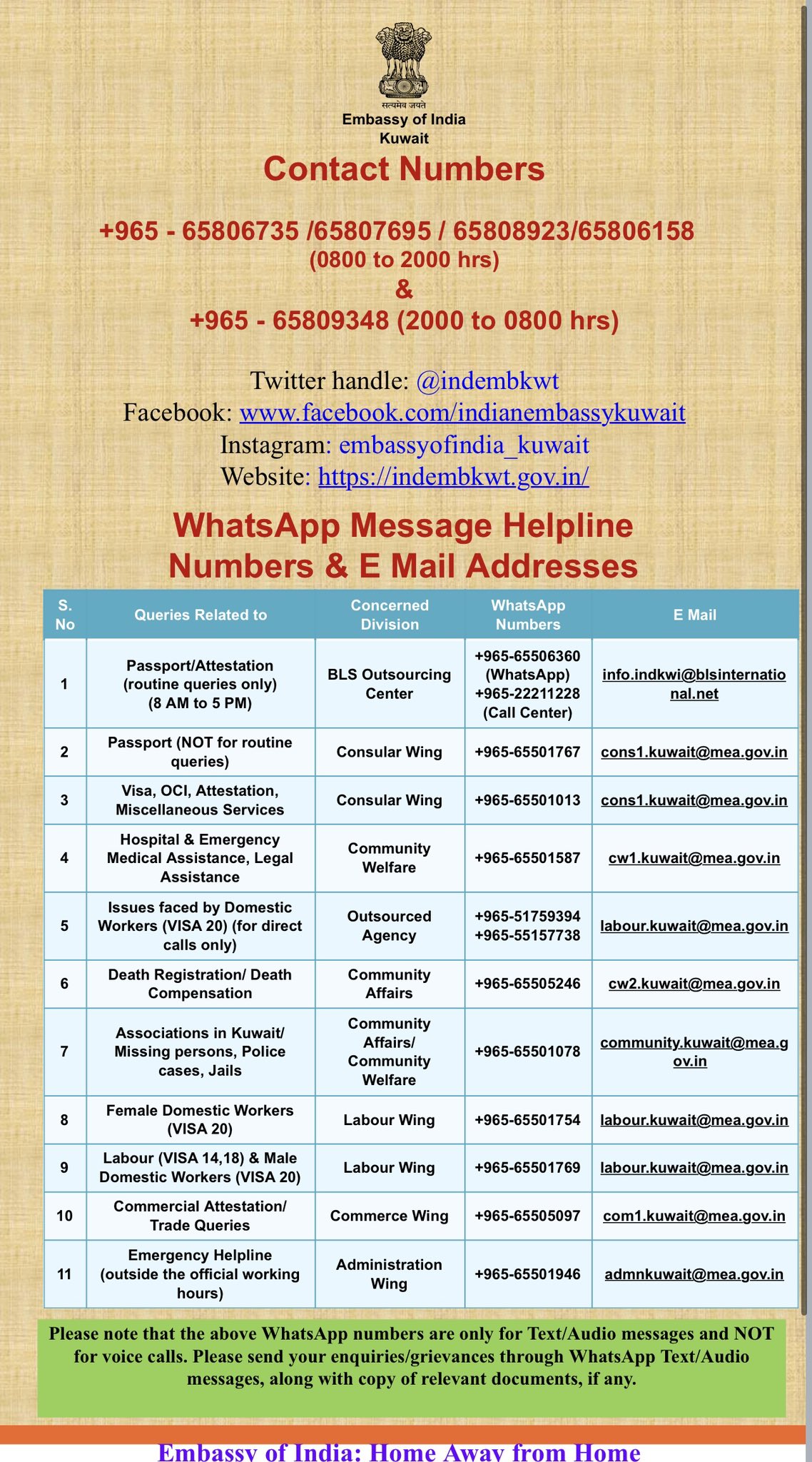 Indian Embassy Contact Numbers, WhatsApp Message HelpLine Numbers and Email Addresses