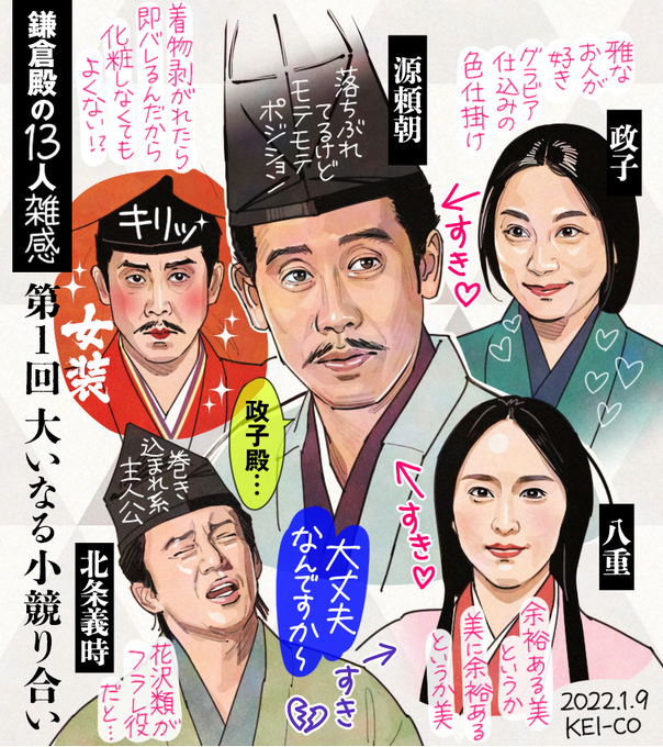 真田丸 のイラスト マンガ作品 134 件 Twoucan