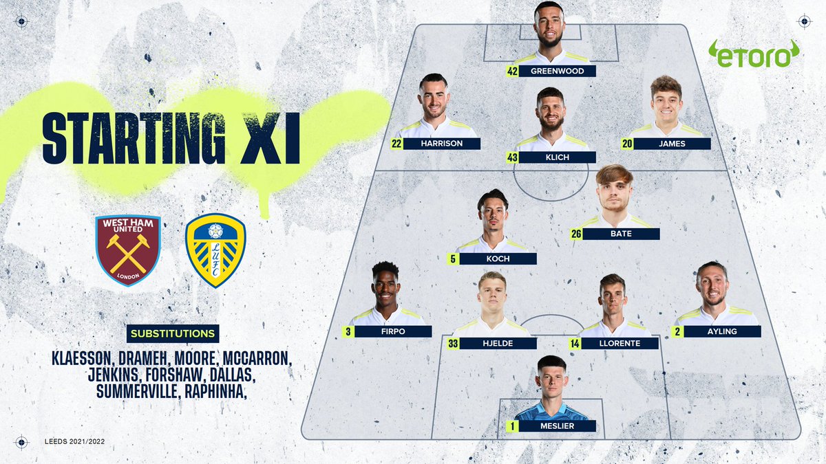 📋 Your #LUFC Starting XI