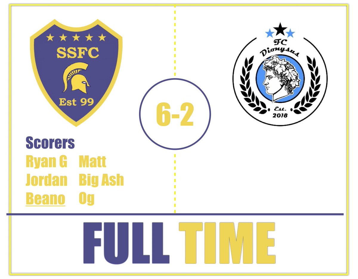 First game back after Christmas. Tough first 15 minutes <a href="/FC_Dionysus/">FC Dionysus</a> played well kept us back, but we stuck in there and whole team played fantastic. Goals from <a href="/beanoo_/">Bean</a> Ryan G, Jordan <a href="/Mattlyne100/">Matthew Lyne</a>, Big Ash <a href="/ashwins01/">Ashwin Singh</a> and og. MOTM <a href="/DSaunders88/">Daniel Saunders</a> on to the next one #SSFC