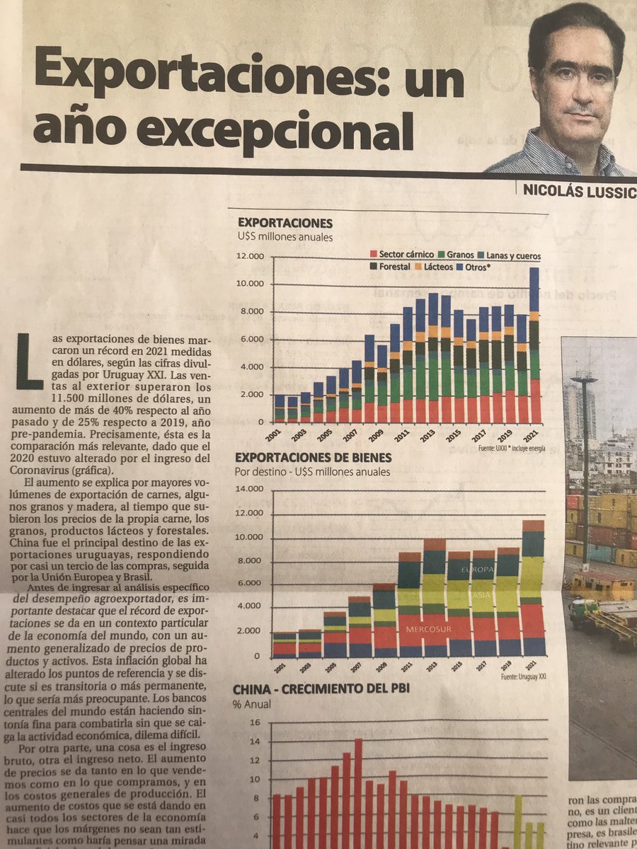 Toda economía pequeña depende de las exportaciones de bienes y servicios para el bienestar de su gente. El año pasado marcó un récord histórico y los agronegocios responden al 75% del monto total!
“Cuando al agro le va bien al País le va bien”.
Vamos por más!