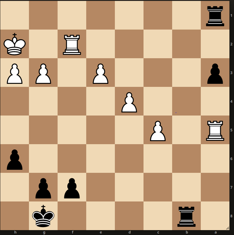 Reached a new peak puzzle rating on lichess today. Black to move