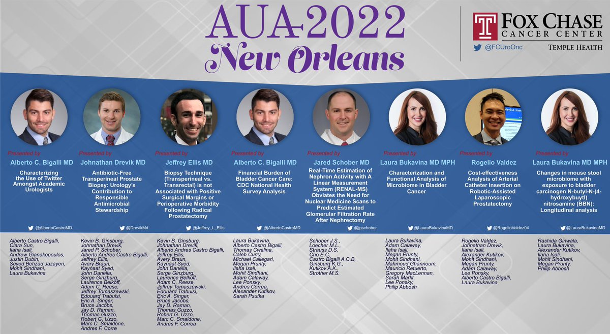 Laura Bukavina (@laurabukavinamd) on Twitter photo <a href="/FCUroOnc/">Fox Chase Cancer Center Department of Urology</a> coming in Hotπ₯ with fantastic #AUA2022 presentations .. multi instit collab <a href="/CaseUrology/">University Hospitals Urology Institute</a> <a href="/uwurology/">UW Urology</a> <a href="/FCUroOnc/">Fox Chase Cancer Center Department of Urology</a> coming in Hotπ₯ with fantastic #AUA2022 presentations .. multi instit collab <a href="/CaseUrology/">University Hospitals Urology Institute</a> <a href="/uwurology/">UW Urology</a>