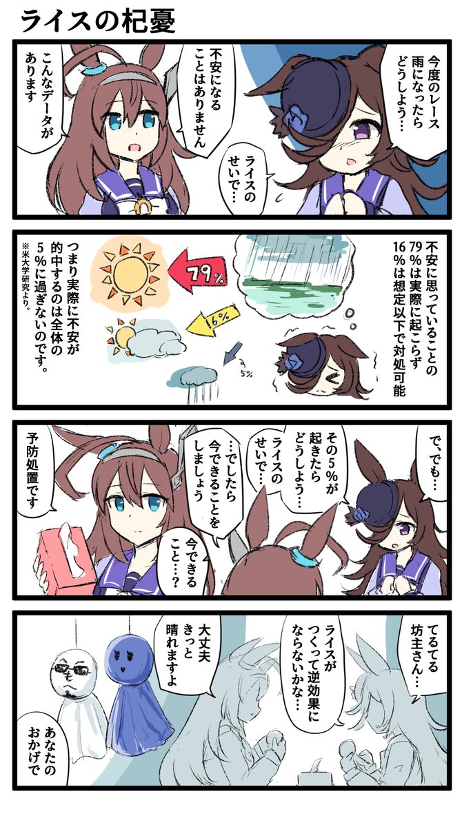 ライスの杞憂 #ウマ娘 