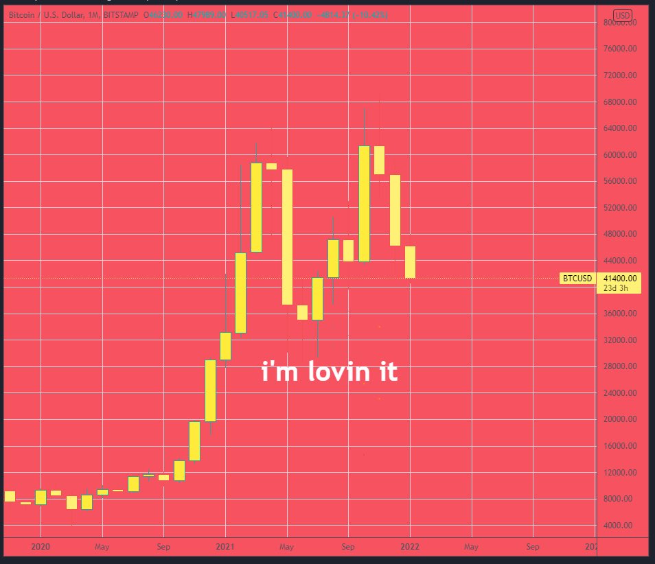 IgnacioEC_Cripto tweet media