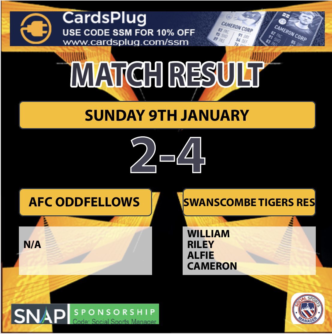 Through to the next round of the Ian Kerwood Cup beating <a href="/AFC_OddfellowsG/">AFC Oddfellows Green</a>