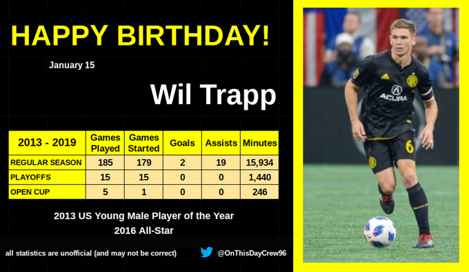 1-15
Happy Birthday, Wil Trapp!  