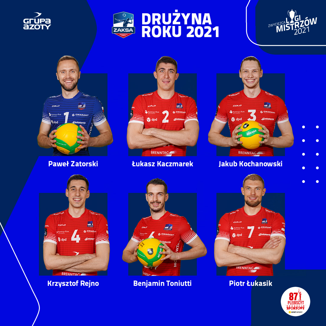 ZAKSAofficial's tweet photo. Wyróżnienie #DrużynaRoku 2021 otrzymał niezwykły zespół, przypomnijmy sobie raz jeszcze nazwiska wszystkich Zwycięzców Ligi Mistrzów 2021 #ZLM21 #CLVolleyM #SportowiecRoku #GalaMistrzowSportu
➡️ https://t.co/vueJCb0QCJ https://t.co/9homkcHtfY
