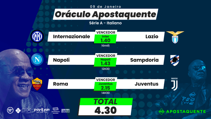 #SerieA 🇮🇹 | Or&aacute;culo da Apostaquente informa: Hoje &eacute; dia de vit&oacute;ria da Inter, Napoli e Juventus, com<a href="/tag/seriea"class="tags">#SerieA</a><a href="/tag/apostaquente"class="tags"><span>#apostaquente</span></a>