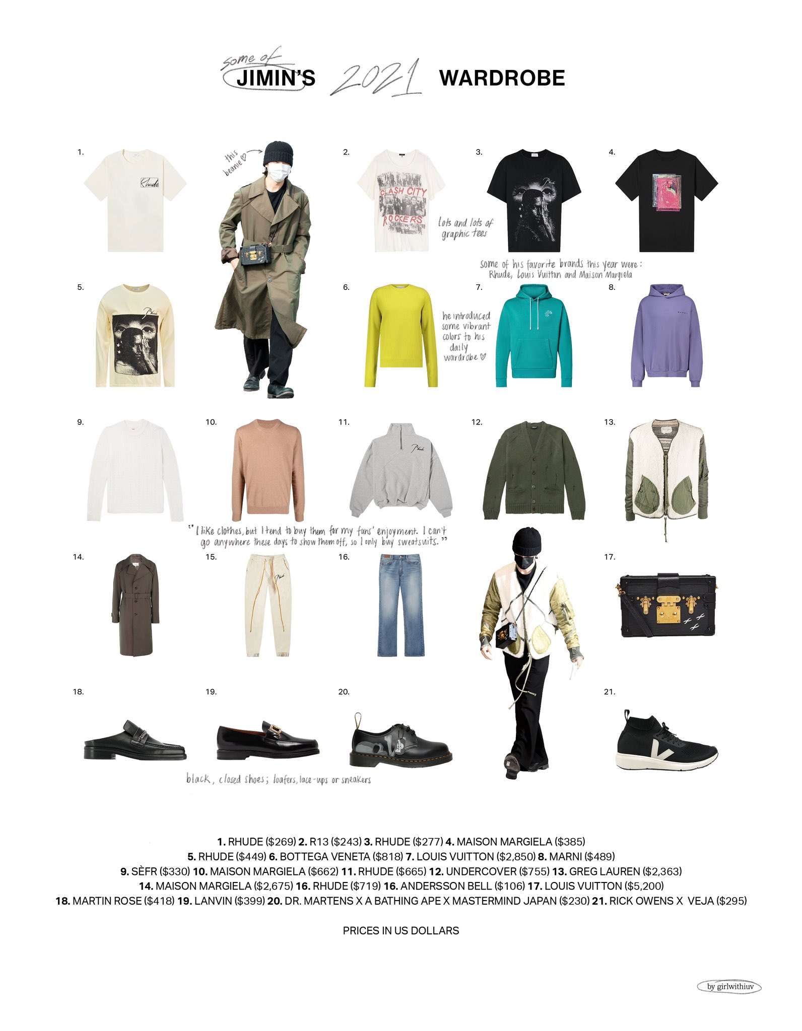 A Style Guide for BTS Fashion 