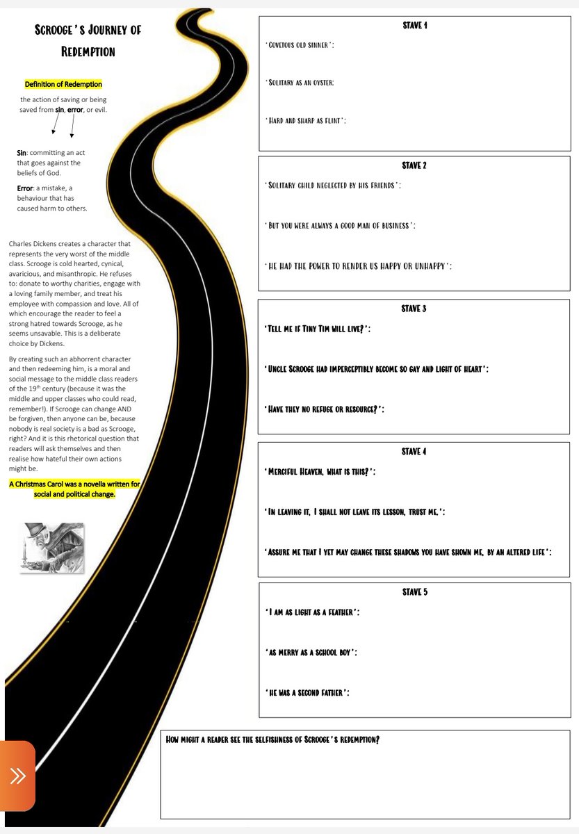 Scrooge's Journey of Redemption worksheet for Year 10. I love teaching A Christmas Carol 📚❤