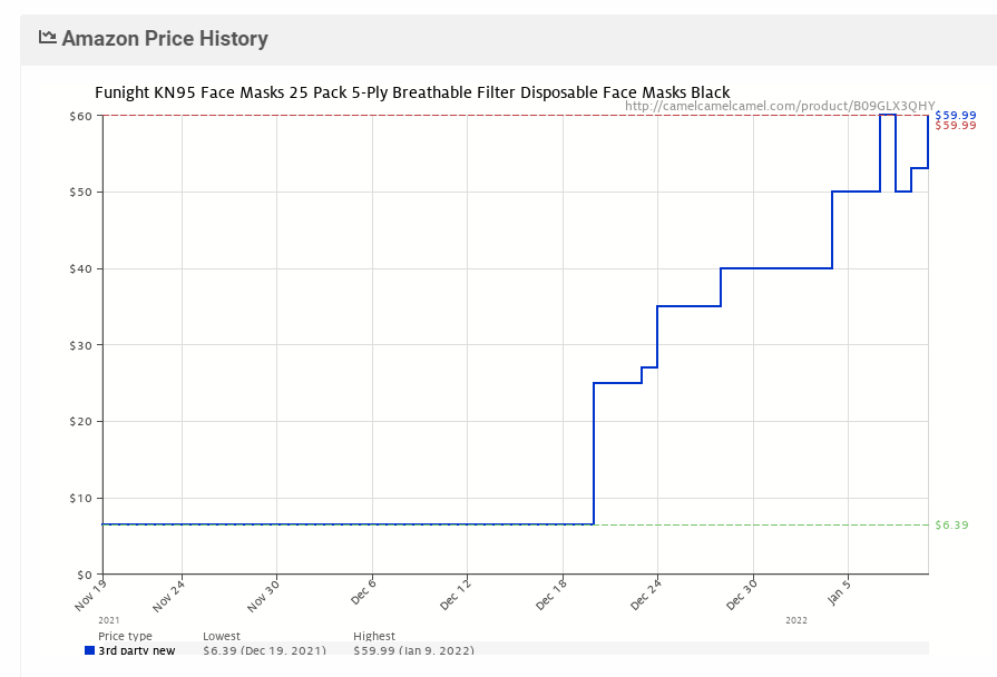 JordanUhl's tweet image. global embarrassment