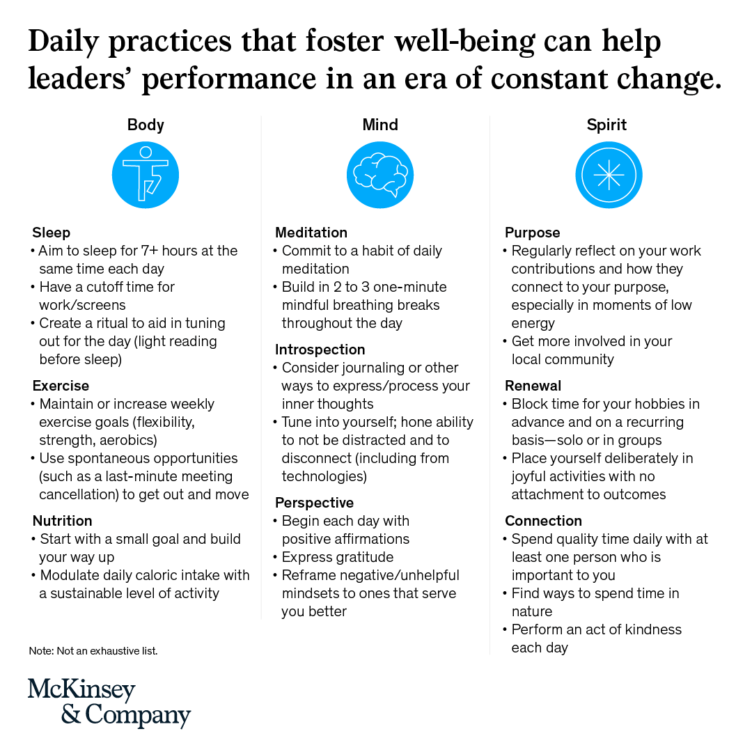 McKinsey's tweet photo. Adaptability is the critical success factor during periods of transformation and systemic change. Here's how leaders can build it to benefit themselves and their organizations. https://t.co/v3DTIygcsw https://t.co/jVkF027yxx