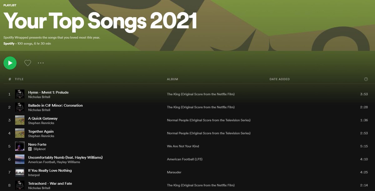 sleepjie (@sleepjie) on Twitter photo My Spotify Wrapped was a strange one this year. <a href="/StephenRennicks/">Stephen Rennicks</a> and <a href="/NicholasBritell/">Nicholas Britell</a> both made my top 5 twice with songs from a Netflix movie and a BBC3 TV show. Both fantastic soundtracks. Still listen to them now! My Spotify Wrapped was a strange one this year. <a href="/StephenRennicks/">Stephen Rennicks</a> and <a href="/NicholasBritell/">Nicholas Britell</a> both made my top 5 twice with songs from a Netflix movie and a BBC3 TV show. Both fantastic soundtracks. Still listen to them now!