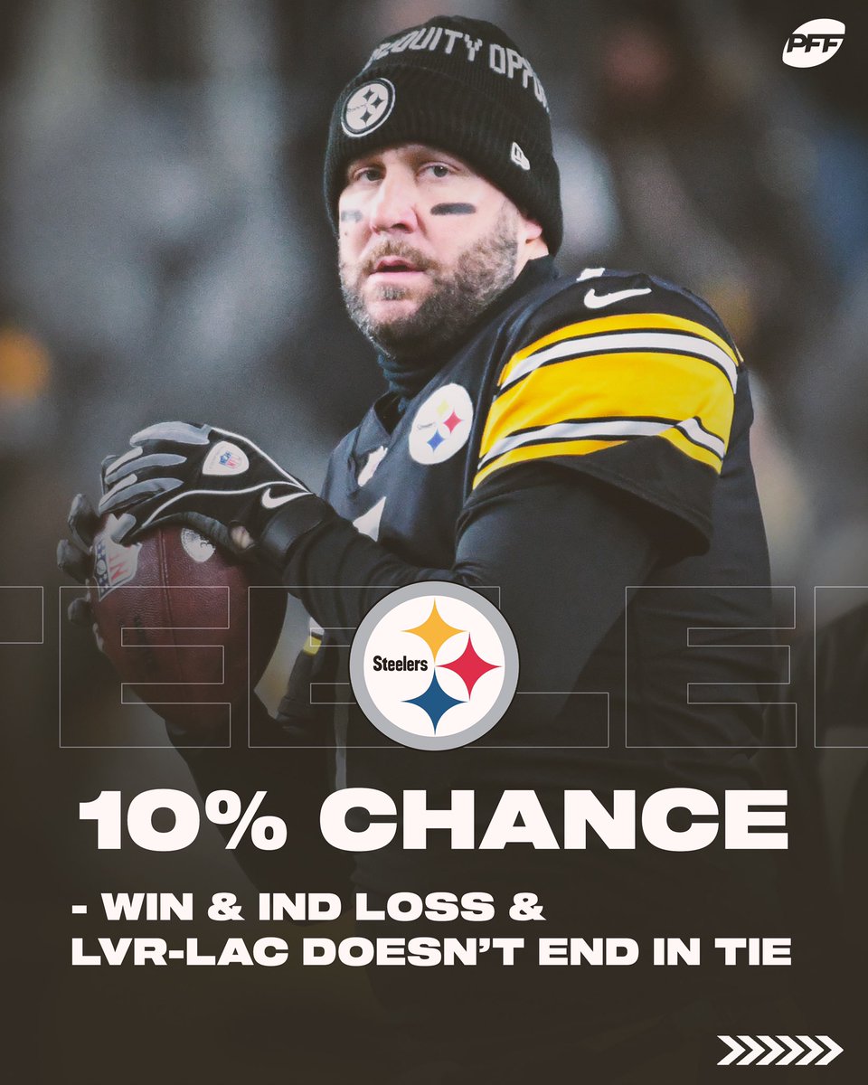PFF_Steelers's tweet photo. You gotta believe 🙏 https://t.co/9UjPHsv5eQ