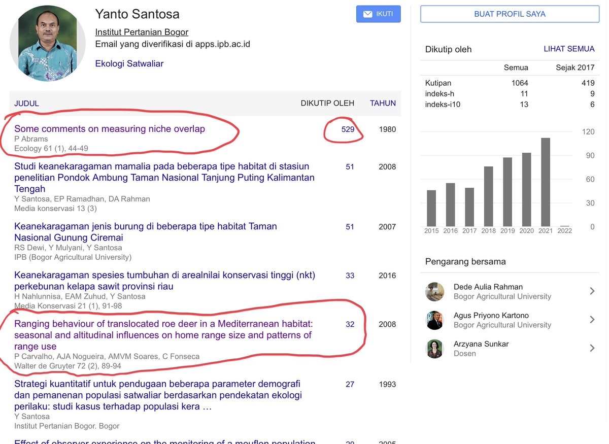 the guy who has pervertedly advocated this idea looks like the same person who claims citation numbers of the papers he did not author at all. well, maybe just a mistake…..or maybe intentional. well, like they said, good ideas come from good credibility.