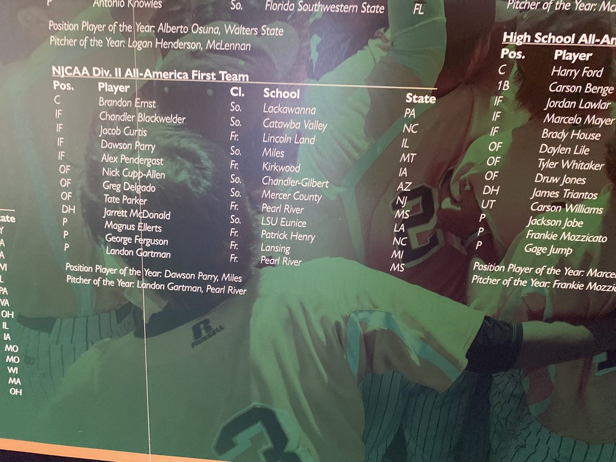 I see a <a href="/LSUEBengalsBSB/">LSUE Baseball</a>  on the board #AllAmerican <a href="/ABCA1945/">ABCA</a> <a href="/McdonaldJarret1/">Jarrett Mcdonald</a> <a href="/LSUEBengals/">LSU Eunice Athletics</a> <a href="/DBU_Baseball/">DBU Baseball</a>