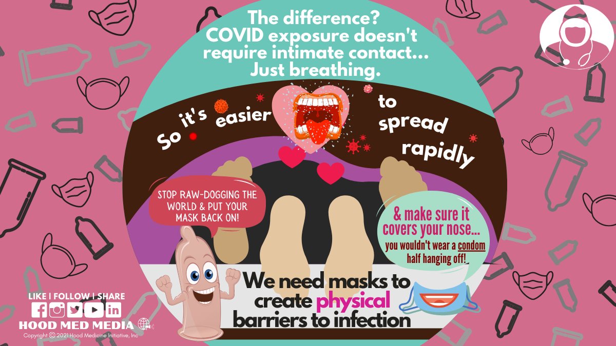 hood_medicine's tweet photo. Wearing your mask has never been more important. Be safe and stay masked.
#StopNakedFaceBreathingEverywhere
#PutYoMaskBackOn
#Omicron
#2MasksLike2Chainz
#PublicHealthGuerrillas🦍 https://t.co/x16ctKBXtt