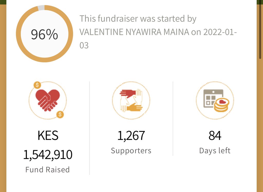 xclusivedeejay's tweet photo. As you start the week , kindly help us reach our target as we have 60k left to raise .. whatever amount you can send , that loose ka soo ama chwani we give Cleo the send of she deserves.Lets go people ππΏ
#100ForCleo https://t.co/aHXv1wXrcw