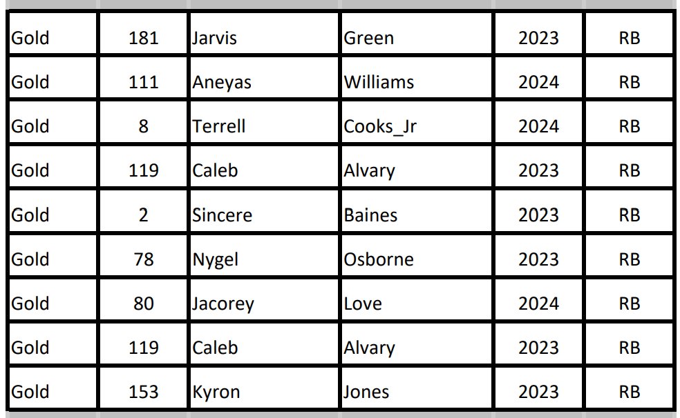 Anthony Williams tweet media