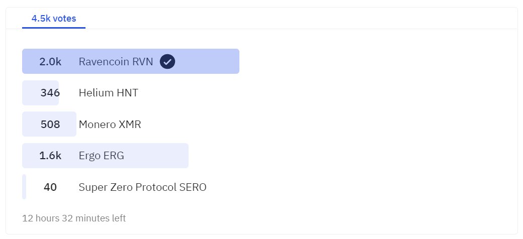 Who says #Ravencoin has no marketing?

We are the marketing of $RVN 👊

🔥🔥🔥reddit.com/r/CoinBase/com…