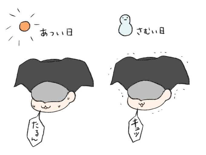 ω 