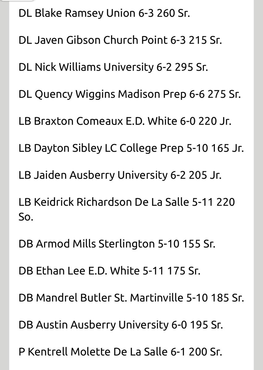 pawprocess11's tweet photo. Sophomore year in the 📖. Blessed, thankful, and grateful to be 3A all state. Lot of work done, twice as much to do!🙏🏾🖤@dls_athletics @__MikeGee https://t.co/r9jUHLAcOu