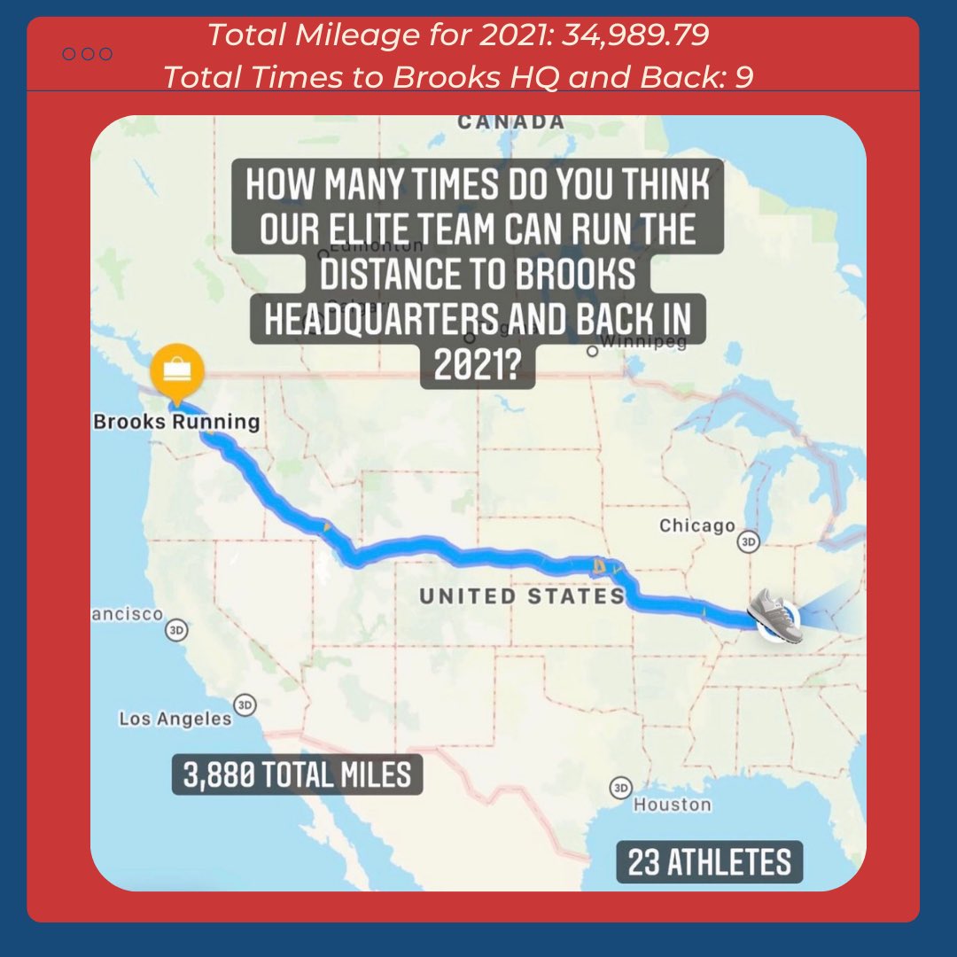 We challenged our elite team to see how many times we could run to the Brooks headquarters and back in the year 2021 (3,880 miles round trip). The grand total of logged miles for our runners was 34,989.79, which is 9 times to the Brooks HQ and back!
•
•
•
•
#swagssportshoes